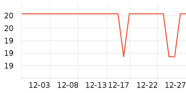 ��ɽ��������������Ʒ��ʷ�۸�