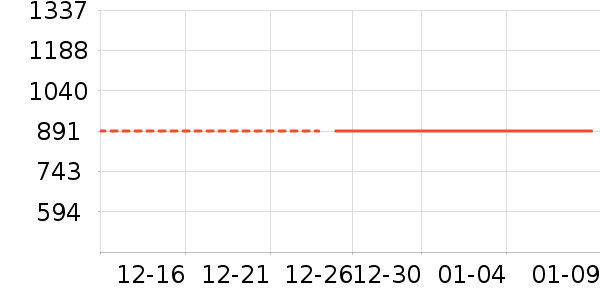 ������ʷ�۸�