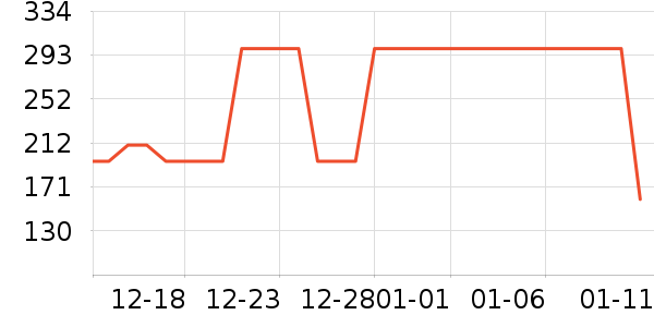 ��ͼŮʽ������ʷ�۸�