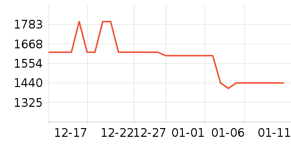 �׼Ҽ�ʪ����ʷ�۸�