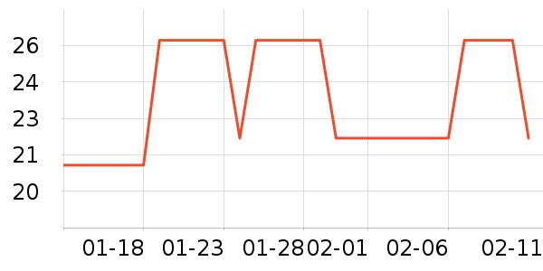 ���ϴԡ��Ʒ��ʷ�۸�