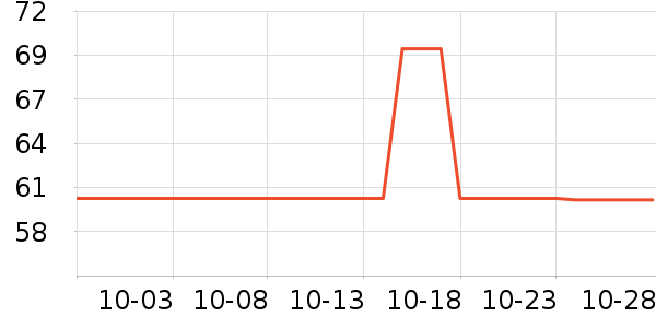 �������ԡ¶��ʷ�۸�