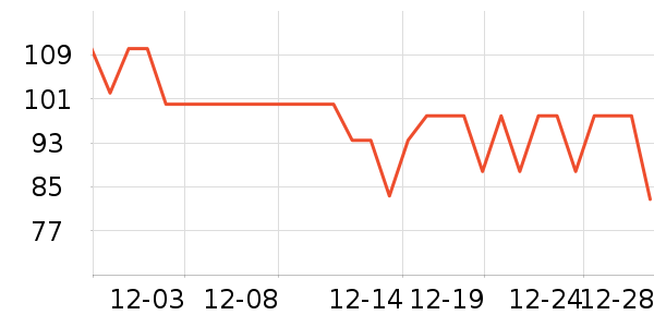 ������ϴ��Һ��ʷ�۸�