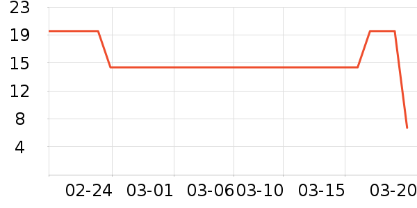 �������廤����ʷ�۸�