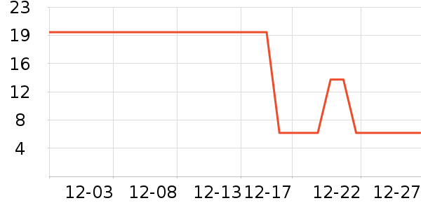 Ѧ�ǳ����۽�/����/������ʷ�۸�