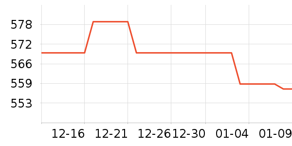 TCLϴ�»���ʷ�۸�