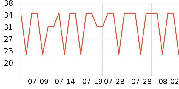 �����Ůʿ�ڿ���ʷ�۸�