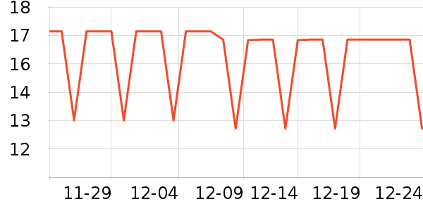 �е��ǻ۽���/�Թ�/ħ��/���������ʷ�۸�