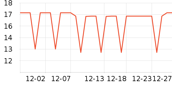 �е��ǻ۽���/�Թ�/ħ��/���������ʷ�۸�