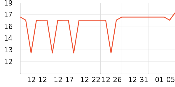 �е��ǻ۽���/�Թ�/ħ��/���������ʷ�۸�