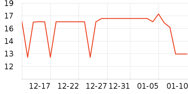 �е��ǻ۽���/�Թ�/ħ��/���������ʷ�۸�