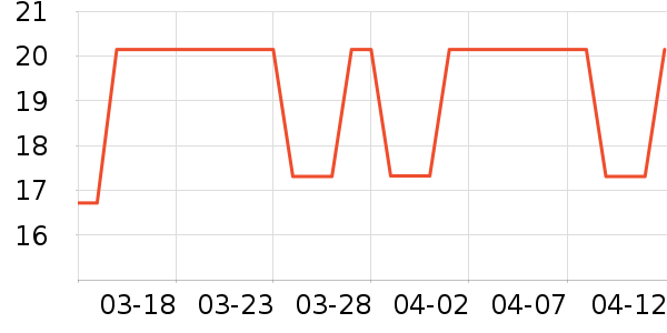 �е��ǻ۽���/�Թ�/ħ��/���������ʷ�۸�