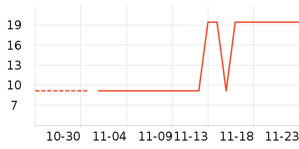 ��ʿ����԰�ȼ���ë��/ԡ��/ԡ����ʷ�۸�