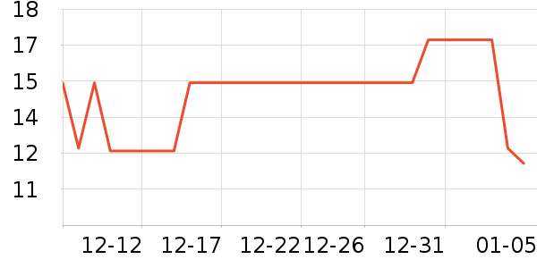 �����������ʷ�۸�