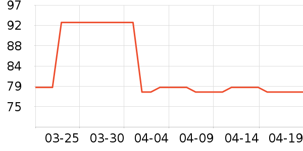 ܽ����˿���廤����װ��ʷ�۸�