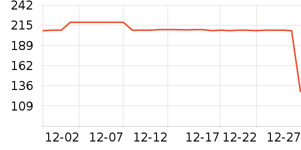 UAG�ֻ���������ʷ�۸�