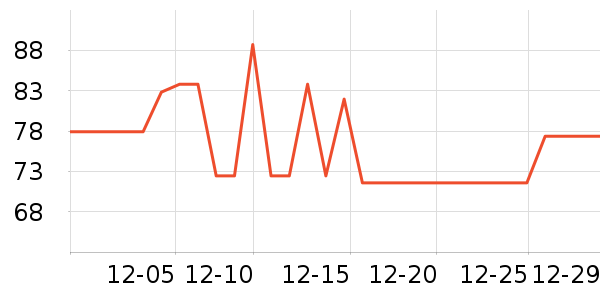 ��������ƿ������ʷ�۸�