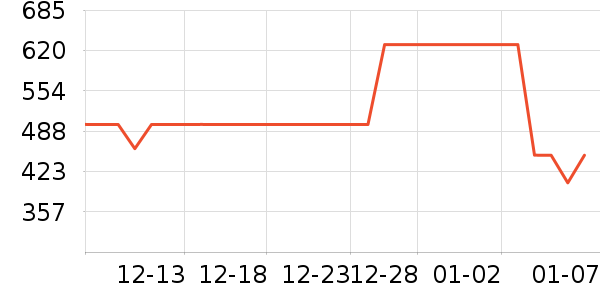 new balance�˶�Ь��ʷ�۸�