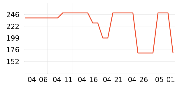 ���������ָ/������ʷ�۸�