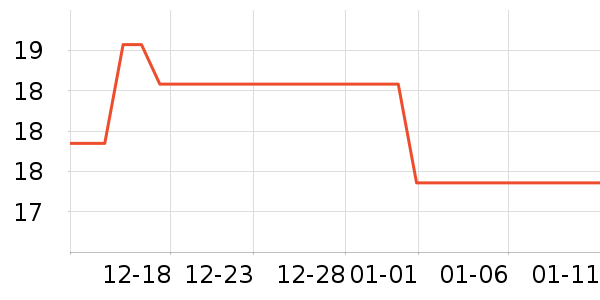 ��˿������/������ʷ�۸�