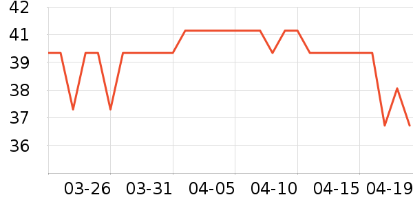 ���汦��������ʷ�۸�