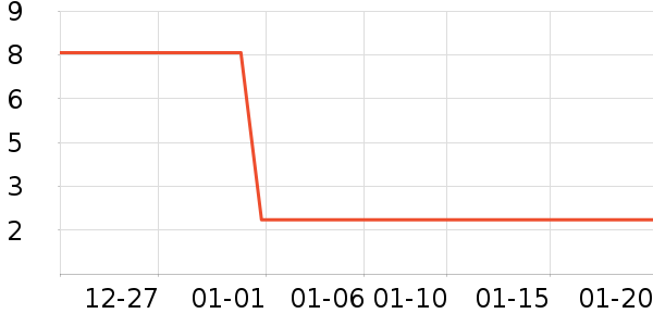 ��ʿ���а���ʷ�۸�