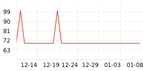 ���С��������ʷ�۸�