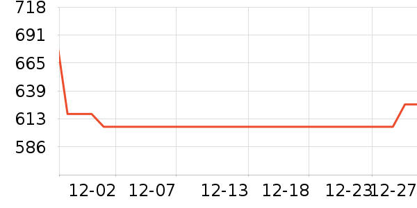 ���ӱ�̨����ʷ�۸�