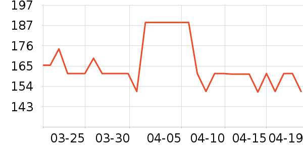 СС��ɡӤ�׶�ά����/��������ʷ�۸�