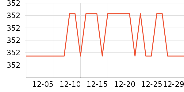 �ղ����������������ʷ�۸�