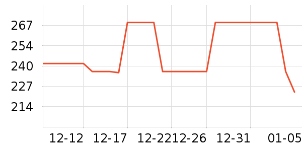 ������˹˯��/�Ҿӷ���װ��ʷ�۸�