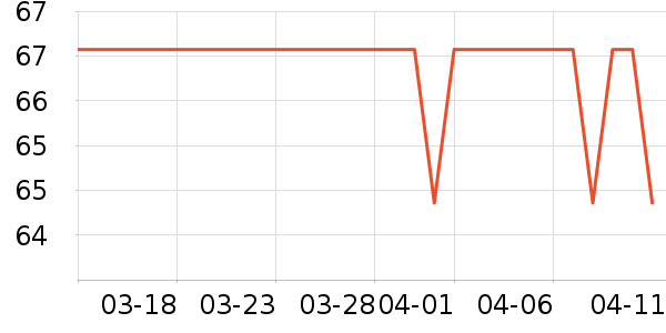 SOFT99����ϴ����ʷ�۸�