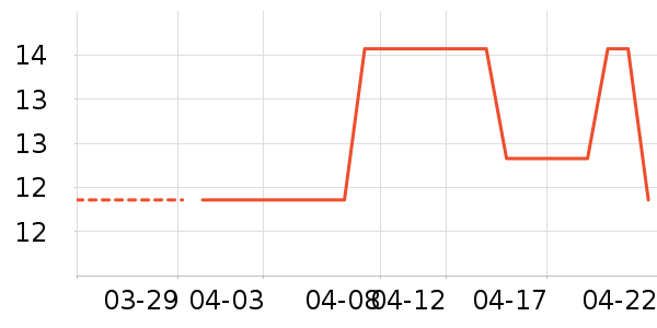 ��˼��ϴԡ��Ʒ��ʷ�۸�