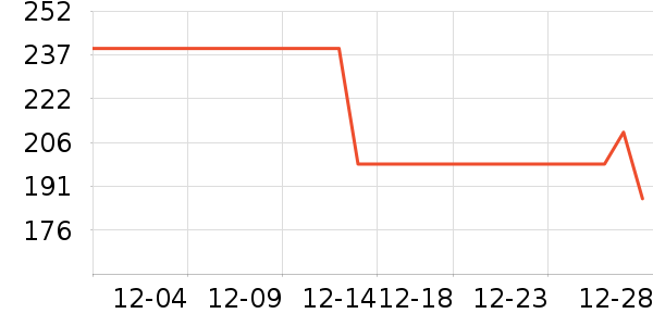 ˹������ʿ��Ь��ʷ�۸�