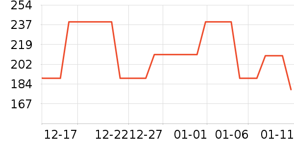 ˹������ʿ����Ь��ʷ�۸�