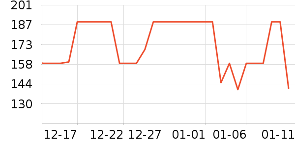 ˹������ʿ��Ь��ʷ�۸�