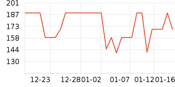 ˹������ʿ��Ь��ʷ�۸�