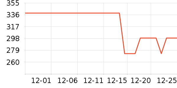 ˹���滧���װ��ʷ�۸�