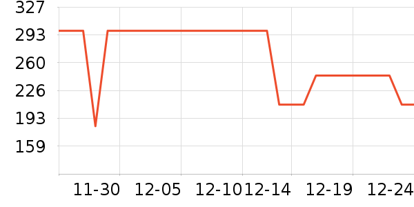 ˹�����˶�Ь��ʷ�۸�