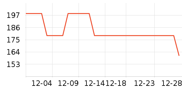 ˹������ʿ��Ь��ʷ�۸�