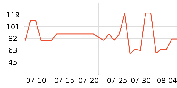 ˹�����˶�Ь��ʷ�۸�