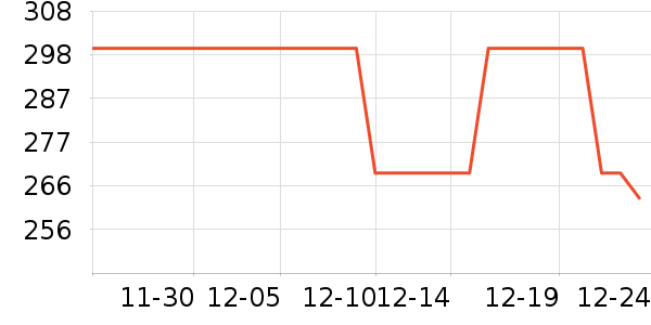 ˹�����˶�Ь��ʷ�۸�