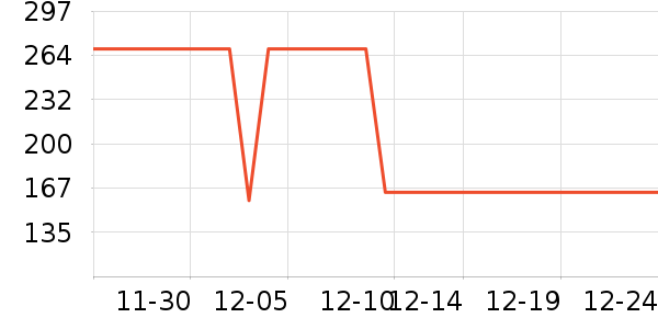 ˹�����˶�Ь��ʷ�۸�