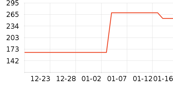 ˹�����˶�Ь��ʷ�۸�