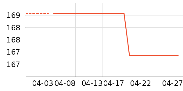 �˶�Ь��ʷ�۸�