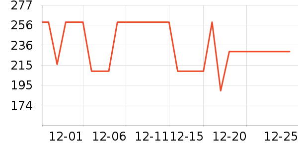 ˹���滧���װ��ʷ�۸�