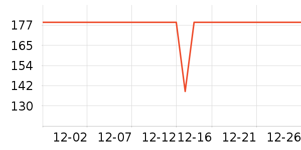 ˹����������ʷ�۸�