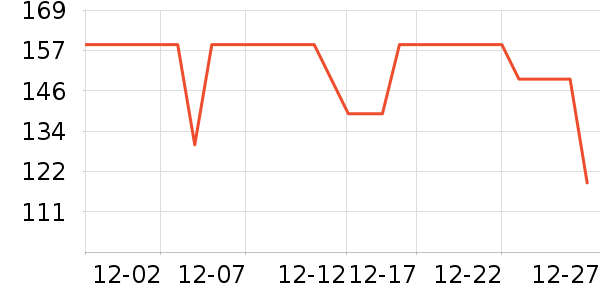 ˹����Ůѥ��ʷ�۸�