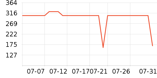 ˹�����˶�Ь��ʷ�۸�