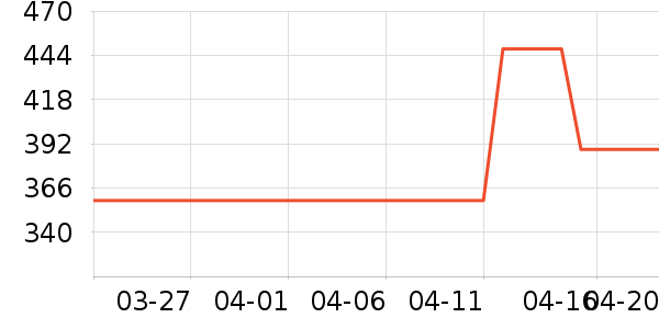 ˹�����˶�Ь��ʷ�۸�